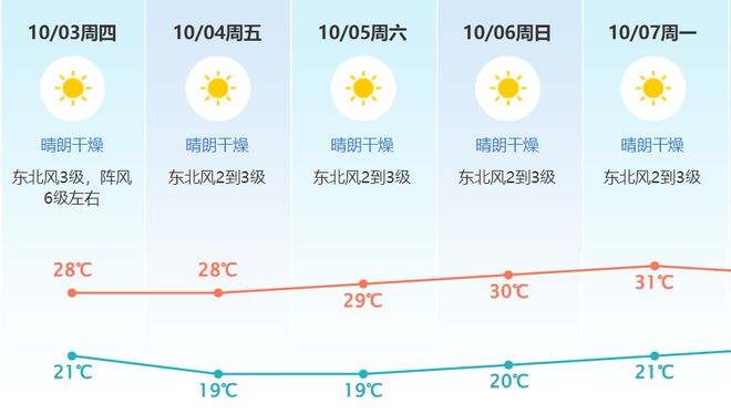 攻略！你想知道的都在这里！凯发入口东莞草莓音乐节超全(图5)