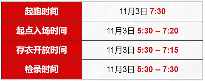 暨全国马拉松锦标赛（第3站）凯发K8参赛攻略｜北京马拉松(图2)