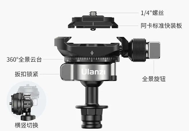 一登山杖三脚架你见过吗？凯发平台功能太多了五合(图6)